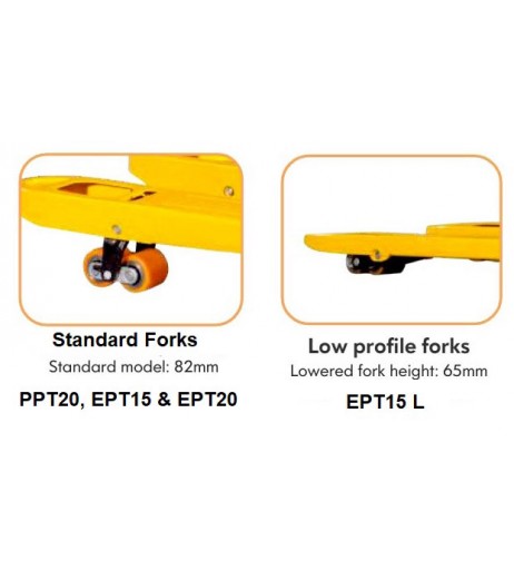 Lithium Pallet Truck EPT