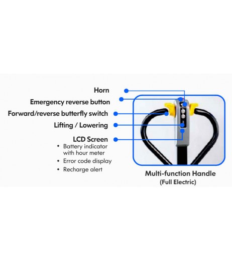 Lithium Pallet Truck EPT